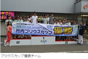 優勝チーム